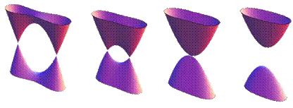 merging.gif